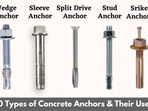 Anchoring Materials